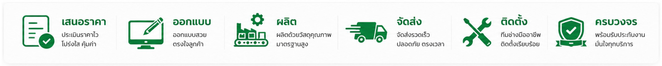 ขั้นตอนการทำงานโอนลี่ปริ้นท์์2