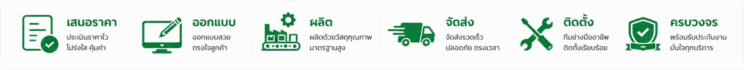 ขั้นตอนการสั่งงาน